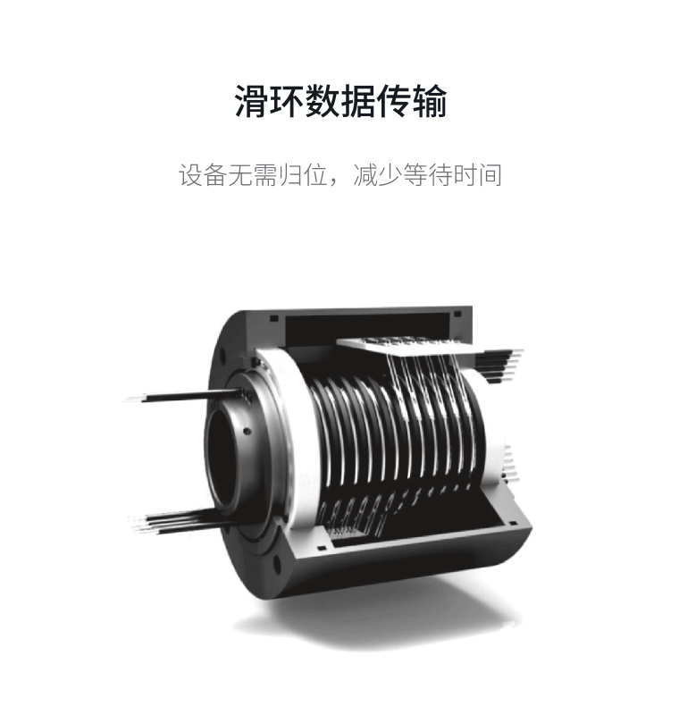 創新·工業設計